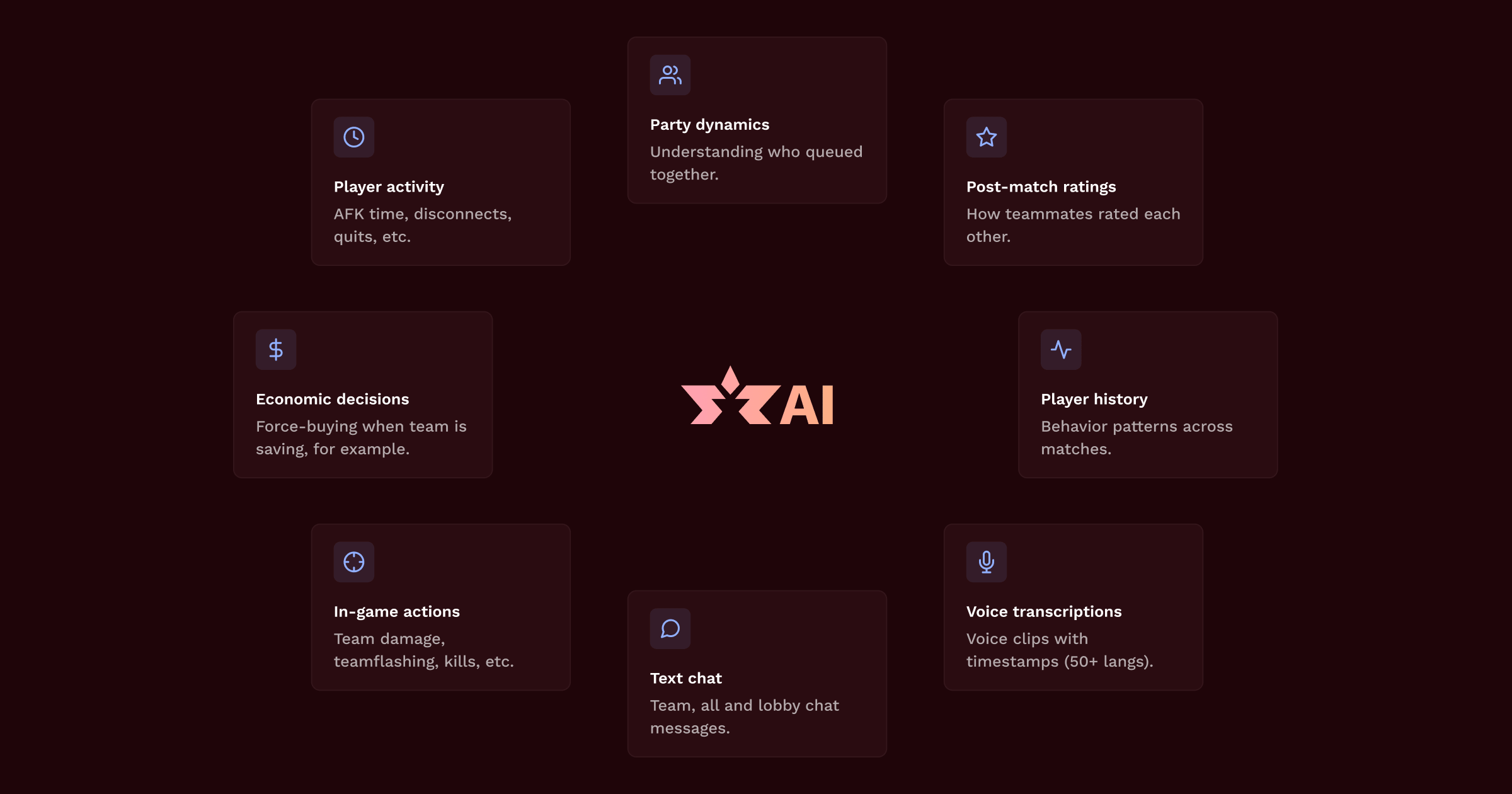 Inside RenownAI: How we're using AI to make Counter-Strike moderation actually fair