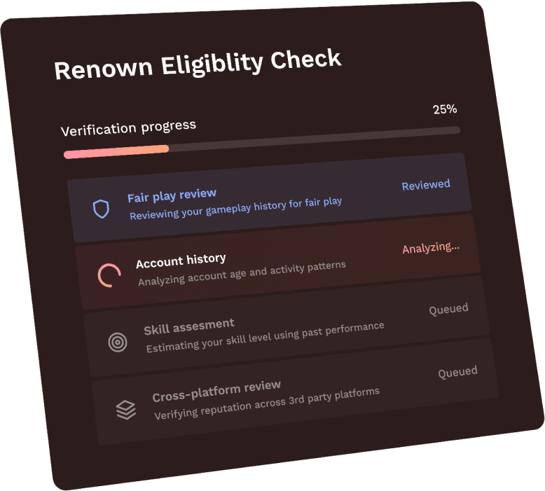 eligibiltiy check mockup