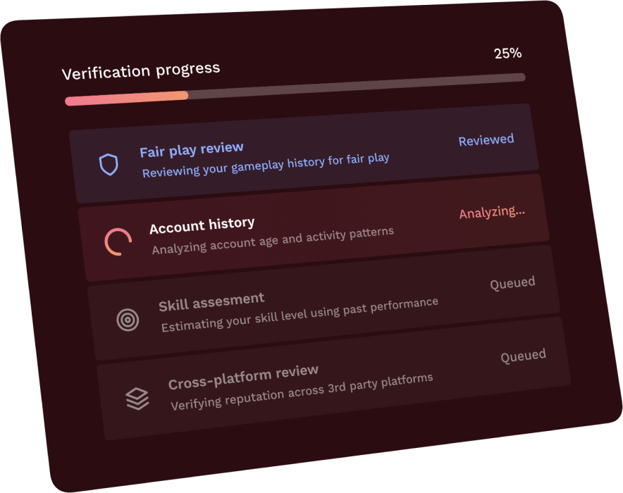 eligibiltiy check mockup
