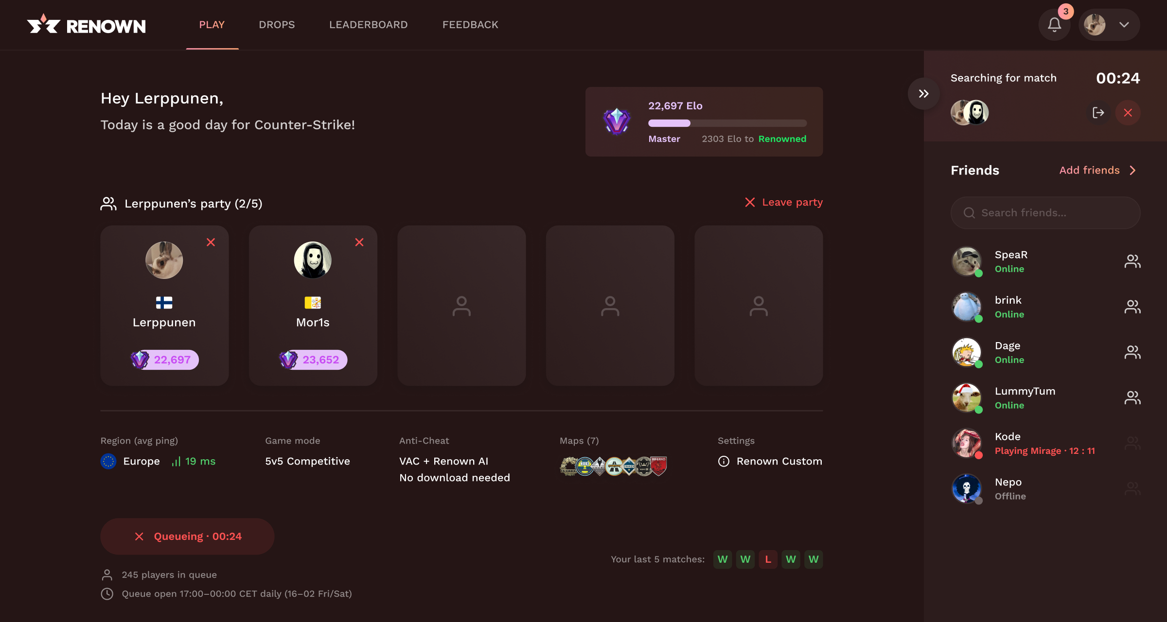 Platform Overview